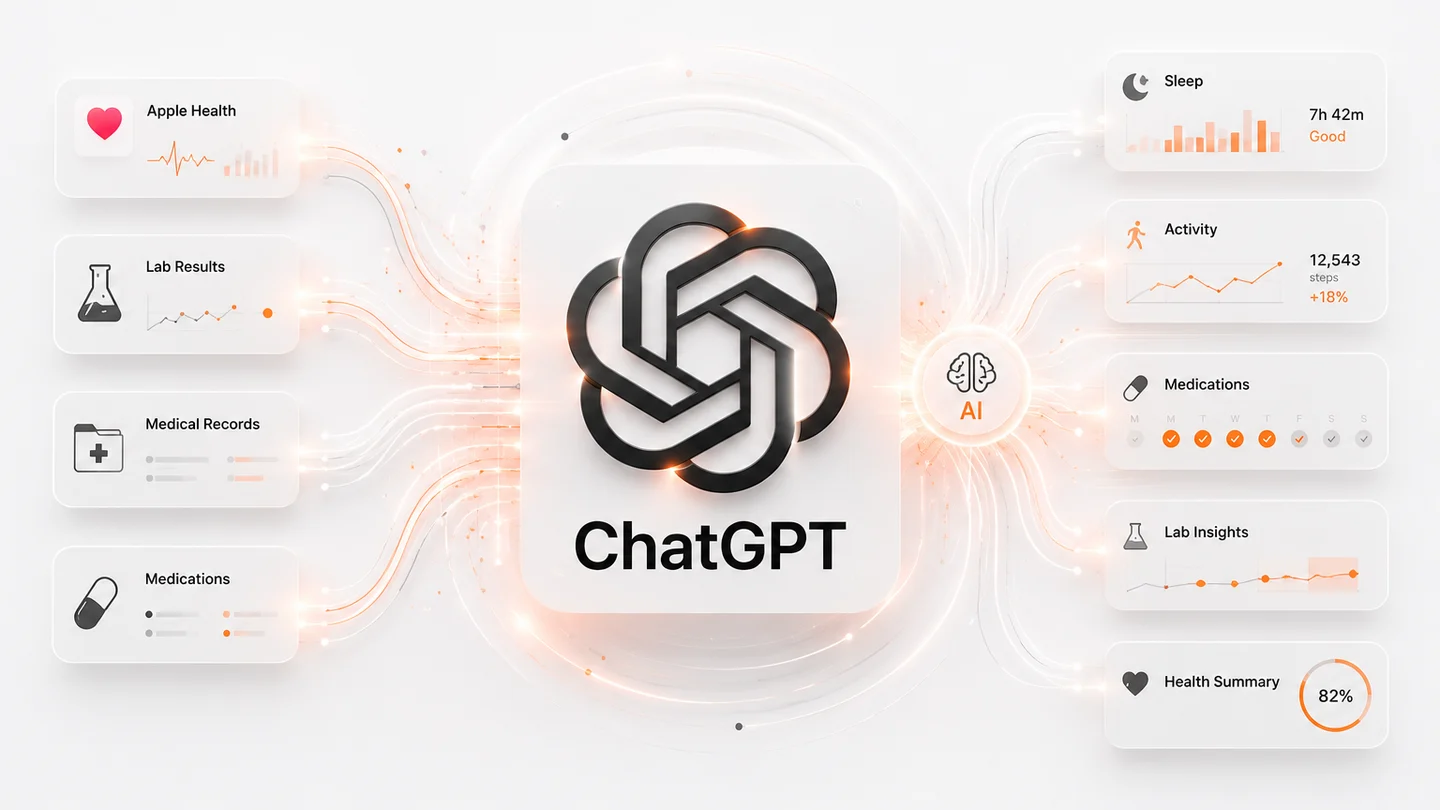 OpenAI launches Health in ChatGPT with medical records and Apple Health